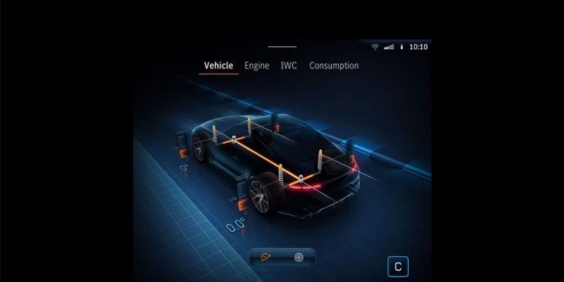 ACTIVE RIDE CONTROL AMG