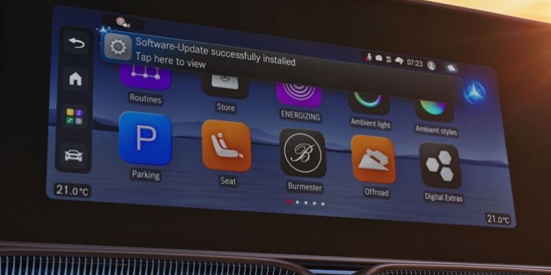 Mercedes-Benz Operating System (MB.OS)
