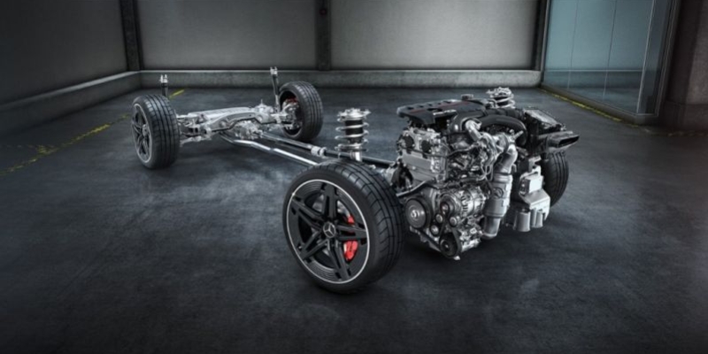 Prestazioni  CLA 35 4MATIC Coupé