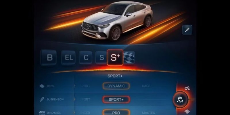 AMG DYNAMIC SELECT